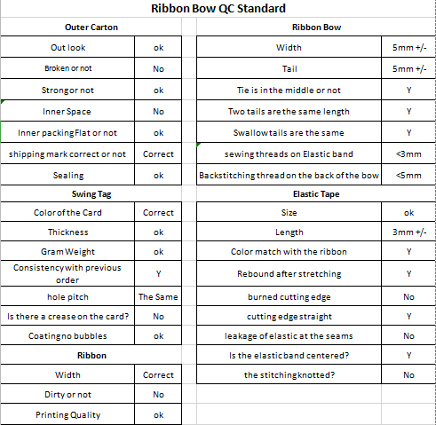 Ribbon Bow QC Standard.png